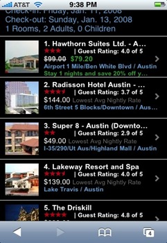 hotels4