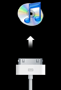 iTunesconnect