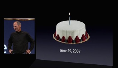 iPhoneBirthday