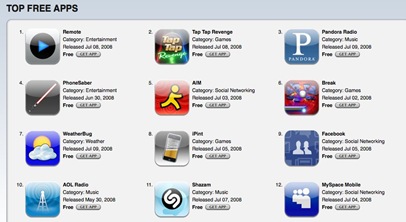AppStoreTopFree