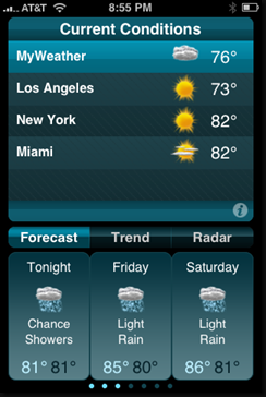 MyWeather