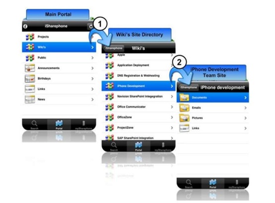 iSharephone iPhone aoo screenshot