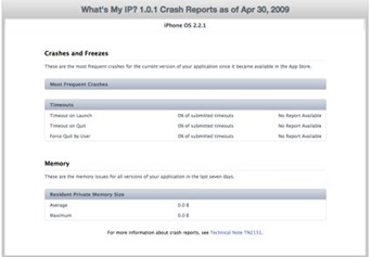 itunesconnectcrashreports itunesconnectcrashreports