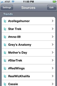 Trends