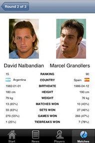 UnibetFrenchOpen