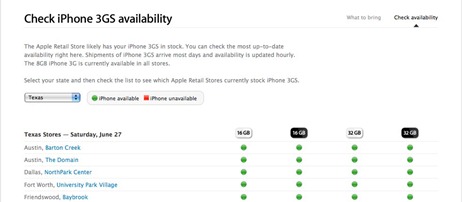 AvailabilityCheck AvailabilityCheck