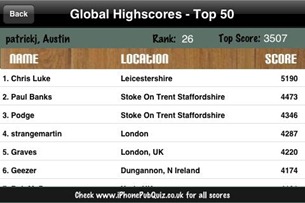 HighScores