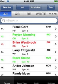 iDraftFantasyFootball iDraftFantasyFootball