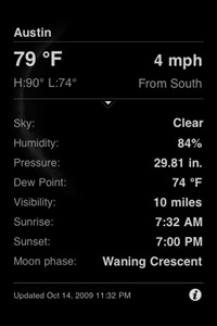 World Weather