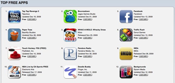 TopFreeApps TopFreeApps