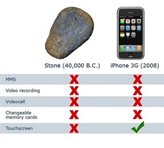 iphone vs stone from 40,000 BC iphone vs stone from 40,000 BC