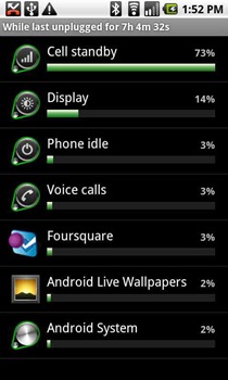 Nexus One Battery