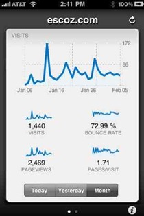 Cracklytics iPhone app