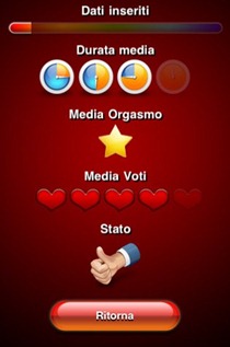 iMakeLove iPhone app