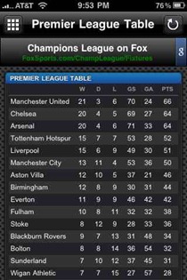 Premier League Sportacular Premier League Sportacular