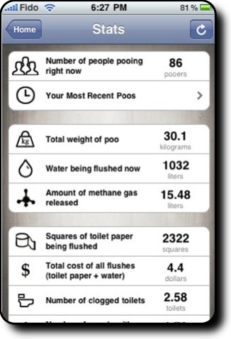 iPoo iPoo