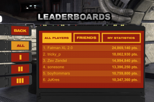 Falcon Gunner Leaderboard