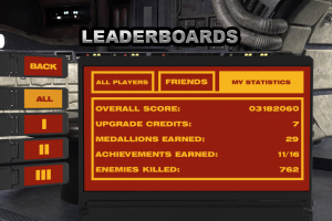 Falcon Gunner Personal Stats