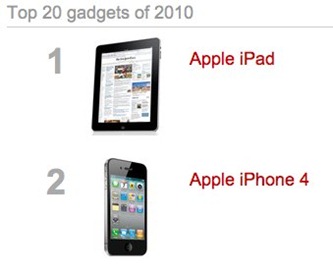 Top2Gadgetsof2010